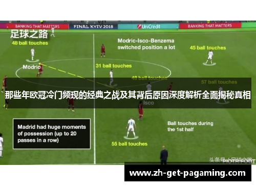 那些年欧冠冷门频现的经典之战及其背后原因深度解析全面揭秘真相
